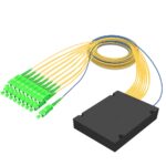 FTTH 24 SC/APC connectors PLC Splitter ABS Box