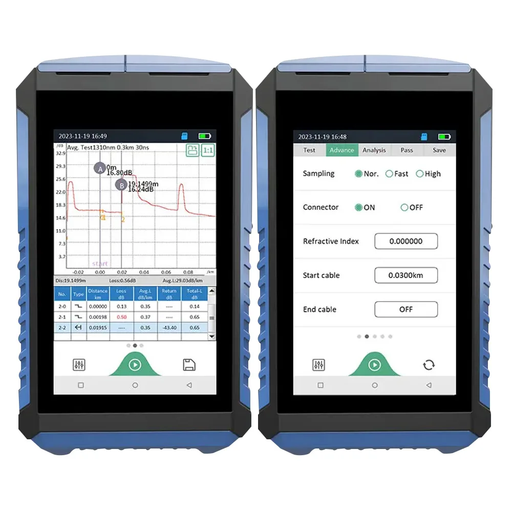 NK4200 Mini OTDR Optical Network Tester: Test chart