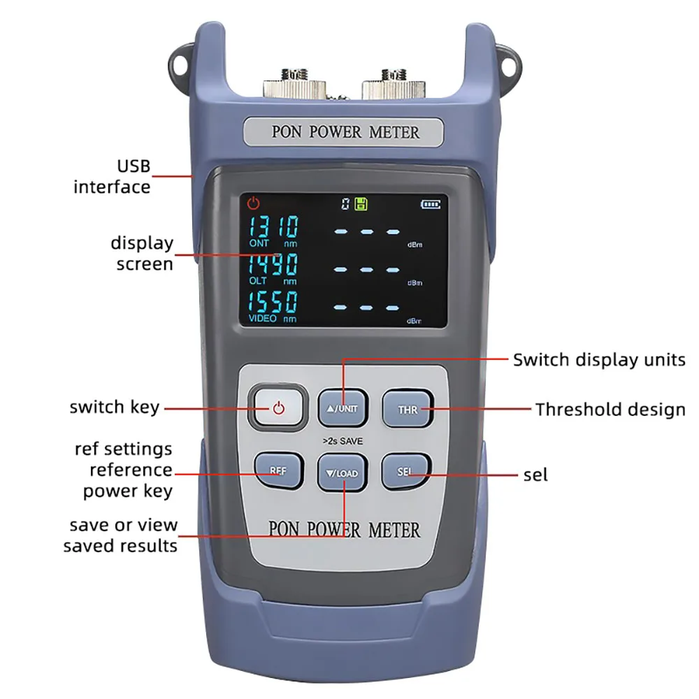 Pengukur Daya PON BYXGD untuk Tampilan Fungsi EPON/GPON/XPON