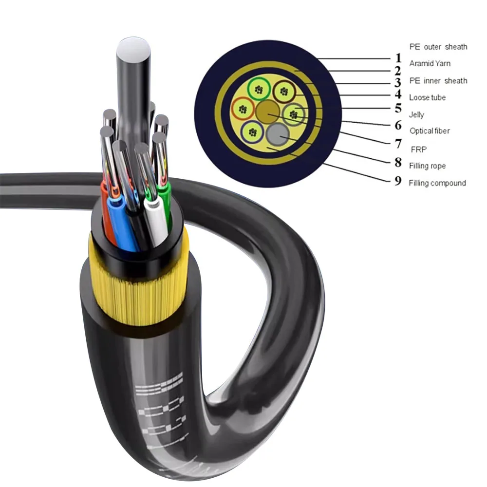 Vista em corte de um cabo de fibra óptica ADSS para uso externo, mostrando sua estrutura interna.