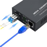 1.25G SFP Fiber Optic Transceiver with connected fiber cable.