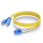 Custom Fiber Optic Cables SC-LC Connectors