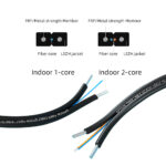 LSZH Fiber Optic Cable Structure