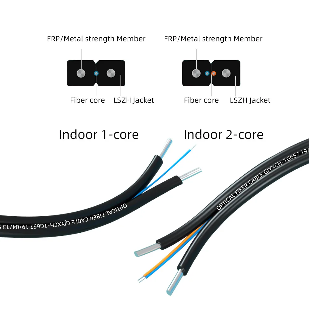 Estrutura de cabo de fibra óptica LSZH