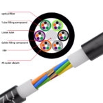 Cross-section view of GYFTY/GYFTZY Stranded Loose Tube Fiber Optic Non-Metallic Sheathed Cable showing internal structure.