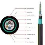 Mặt cắt ngang của cáp quang chôn trực tiếp GYTA53 cho thấy cấu trúc bên trong.