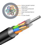 Cross-section view of GYTZA Armored Fiber Optic Cable, Stranded Loose Tube showing internal structure.