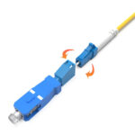 LC Female to SC Male Adapter connected to fiber optic cable.