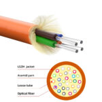 Cross-section view of Customized OM1 Multimode Simplex Fiber Optic Breakout Cable showing internal structure.