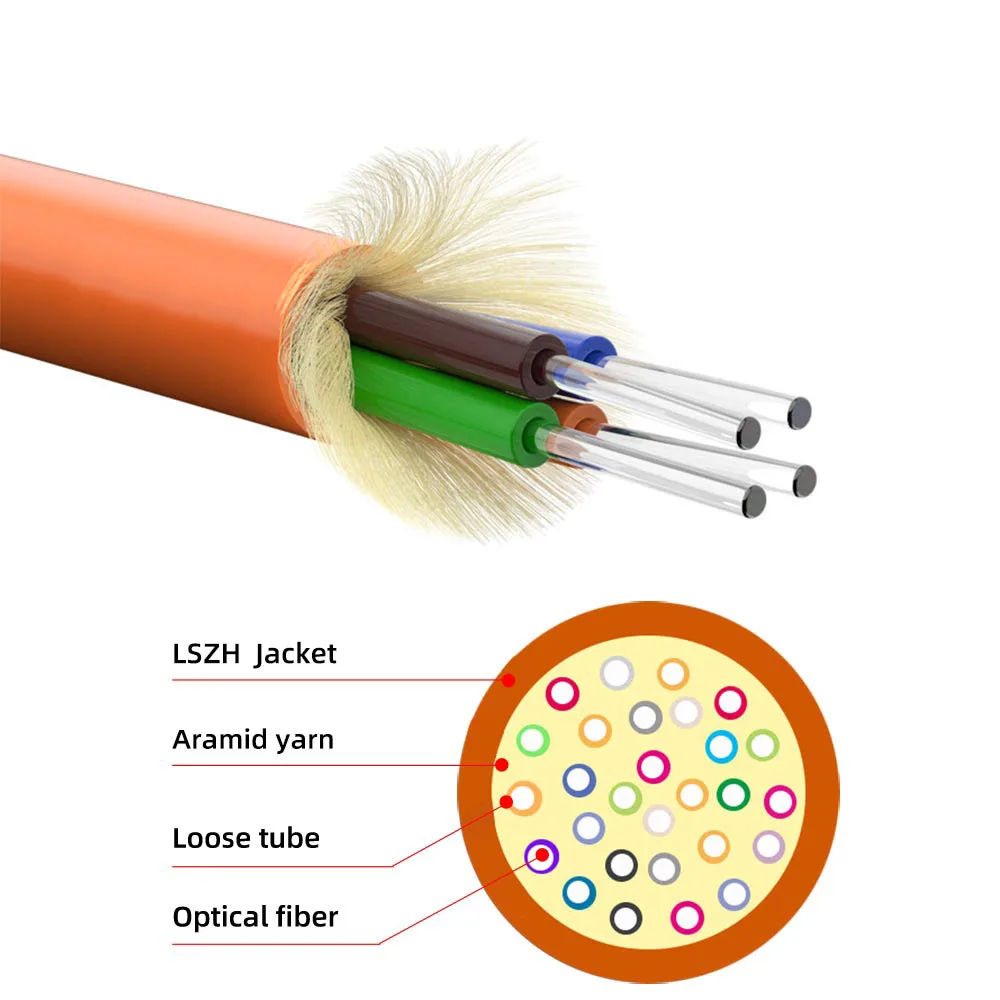 Doorsnede van de aangepaste OM1 Multimode Simplex glasvezel-breakoutkabel met interne structuur.
