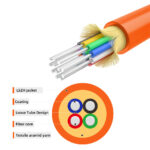 Cross-section view of Duplex OM2 Fiber Optic Cable 50/125µm showing internal structure.