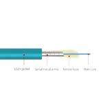 Cross-section view of OM3 Fiber Patch Cable, FC UPC to FC UPC Duplex showing internal structure.