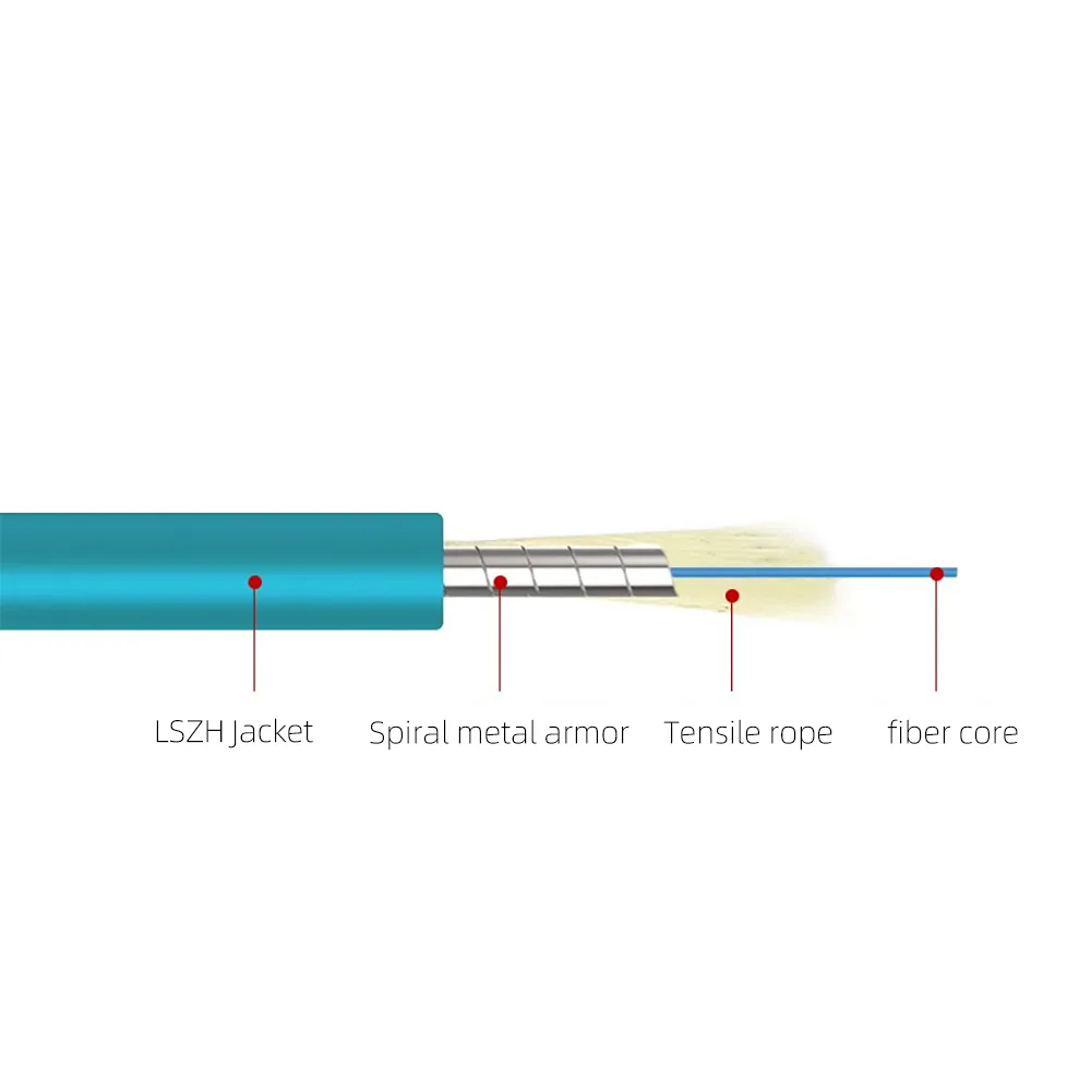 มุมมองหน้าตัดของสายแพทช์ไฟเบอร์ OM3 FC UPC ถึง FC UPC Duplex แสดงให้เห็นโครงสร้างภายใน