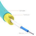 Structural diagram of LC UPC to SC UPC Duplex Fiber Patch Cable
