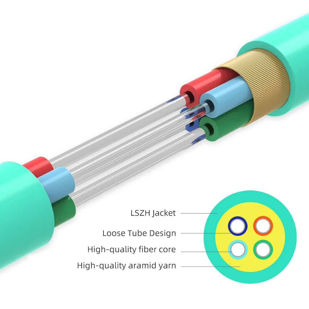 Doorsnede van de OM4 50/125 Multimode Loose Tube glasvezelkabel met de interne structuur.
