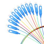 Customized Bundle Fiber Optic Pigtail SC connectors