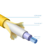 Structural diagram of SC to SC Single Mode Simplex Fiber Patch Cable