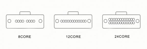 MPO/MTP connectors 8 12 24 CORE