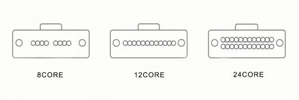 MPO/MTP connectors 8 12 24 CORE