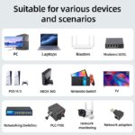 CAT6 Patch Cable (0.3-30m) Application Scenarios