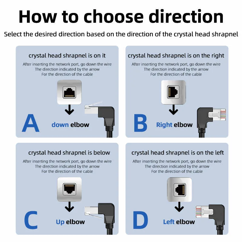 Comment choisir le sens d'un câble de brassage RJ45 ?