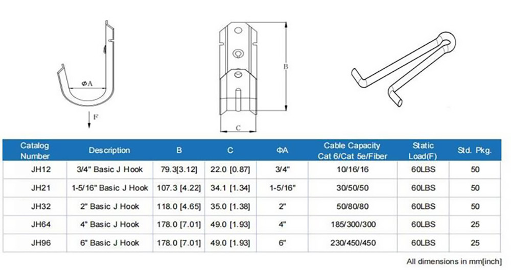 Zinc-plated steel J Hook with multiple diameter sizes for cables