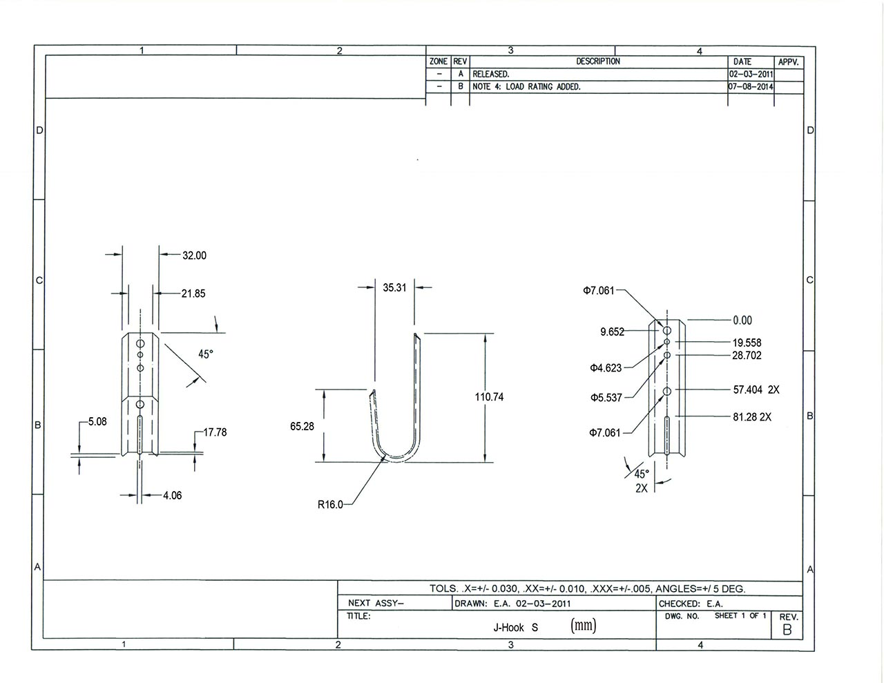 Choose the Right J Hooks