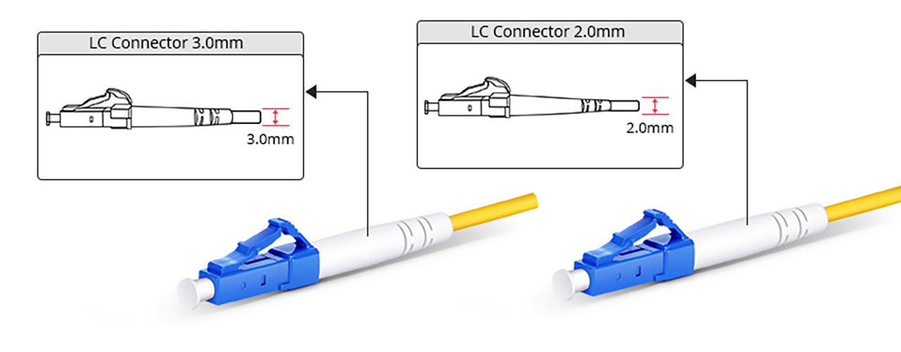 Duplex LC fiber optic cable on white background