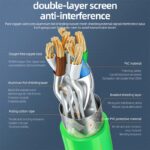 M12 to RJ45 Industrial Ethernet Cable - Green