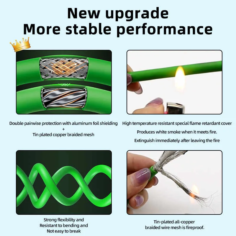 Câble RJ45 CAT6A - Nouvelle version améliorée pour des performances plus stables