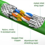 RJ45 Connector Shielded Industrial Ethernet Oxygen Free Copper Cable