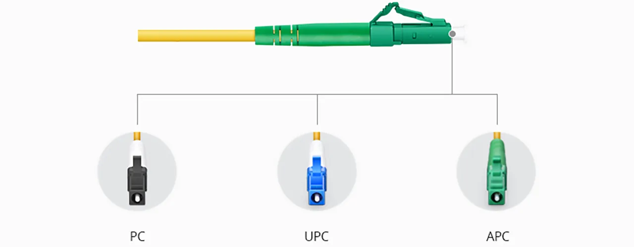 Comparación de conectores de fibra LC y SC uno al lado del otro
