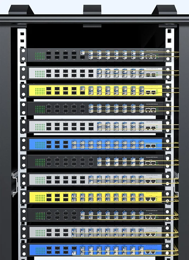 Cisco SFP-Modul Matrix-Anwendung