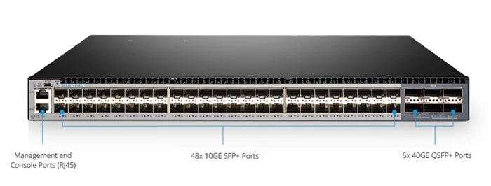 El conmutador es compatible con 48x10GE SFP+ y 6x40GE QSFP+.