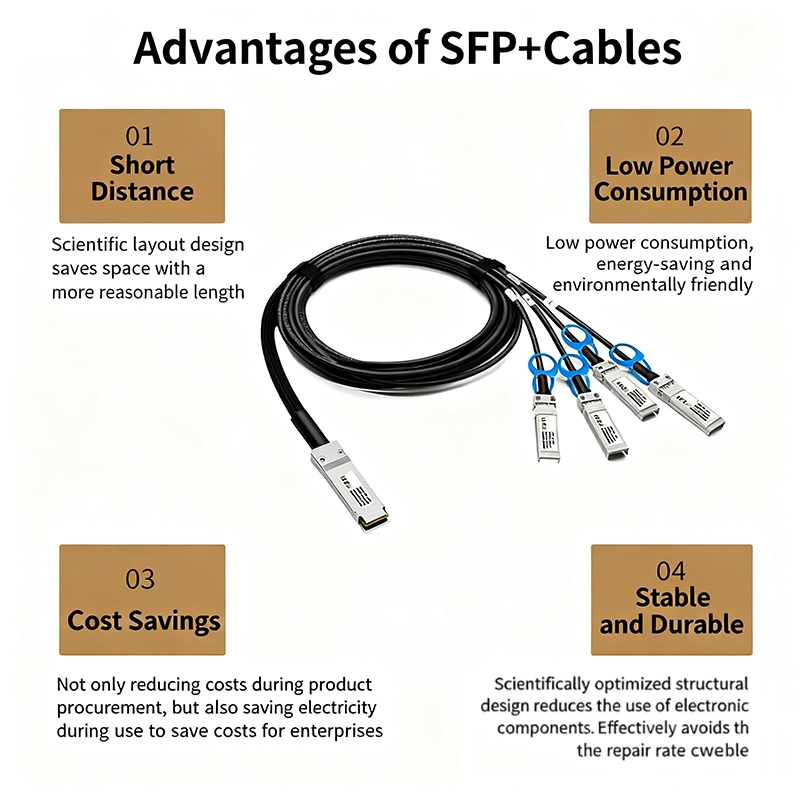 Advantages of  QSFP Breakout Cable