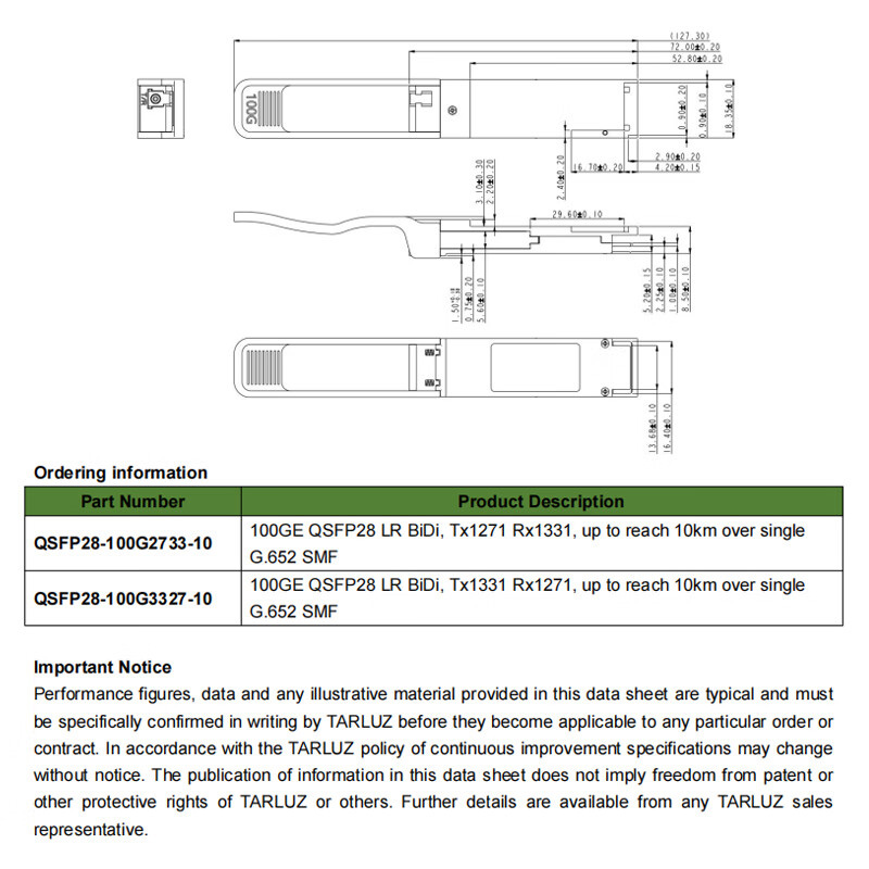 BYXGD 100G BiDi QSFP28 Notes
