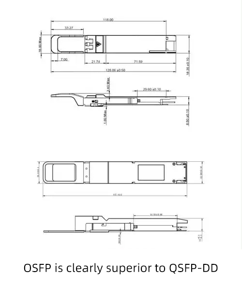 OSFP is clearly superior to QSFP-DD