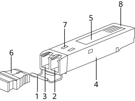 SFP Coding Structure