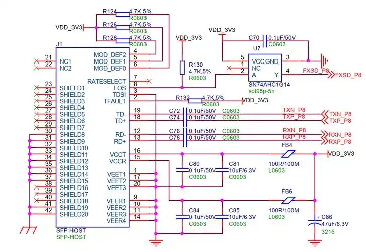 SFP Module Coding Recognition Failures and Solutions