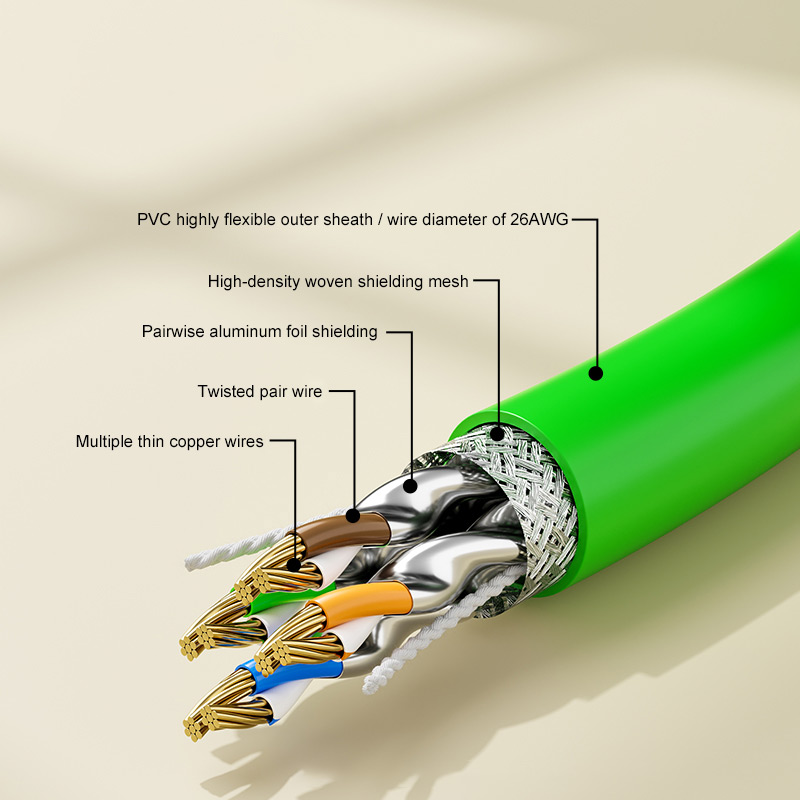 26AWG Industrial Ethernet Patch Cable Structure