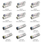 SFP 155M Fiber Optic Transceiver Module