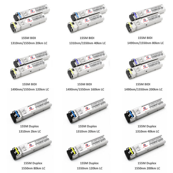 SFP 155M Fiber Optic Transceiver Module