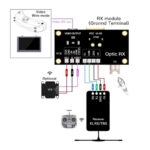 FPV Drone Optical Fiber Kit: 0.26mm G657A2 Fiber Optic Cable Drone Invisible Tether - 4