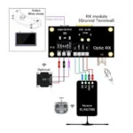 FPV-Drohnen-Lichtwellenleiter-Kit: 0.26 mm G657A2 Glasfaserkabel, unsichtbare Drohnen-Befestigungsleine – 4