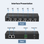2x RJ45 to 6x SFP Industrial Media Converter - 4