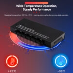 2x RJ45 to 6x SFP Mini POE Media Converter - 3