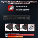 2x RJ45 to 6x SFP Mini POE Media Converter - 4