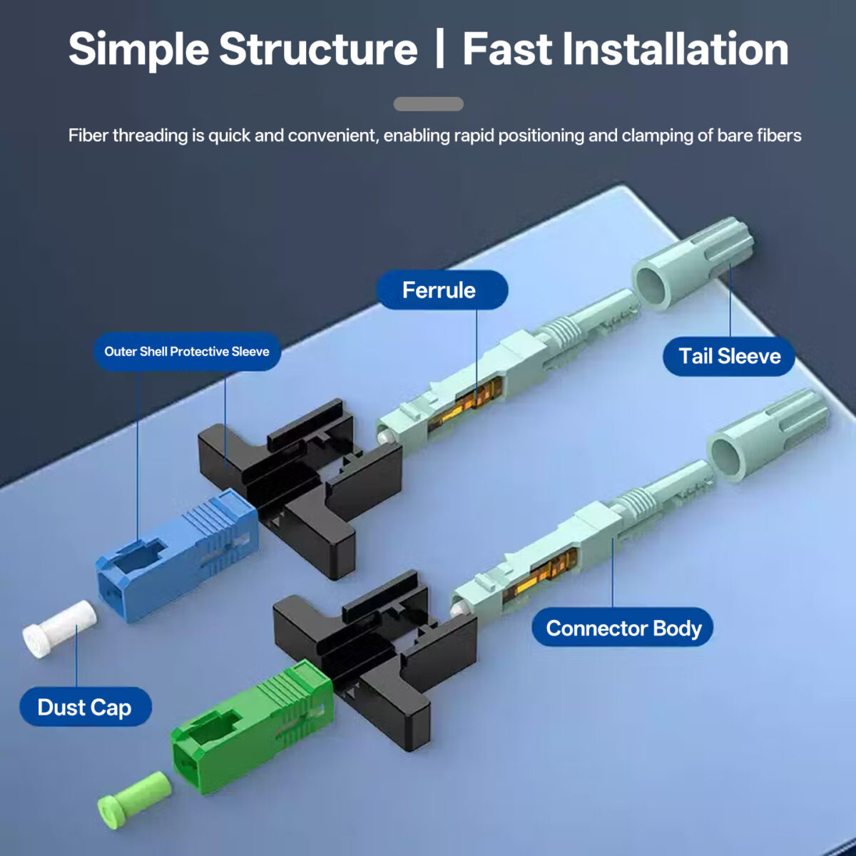 3L Nut Type SC APC/UPC Quick Connector for FTTH Drop Cable - Byxgd
