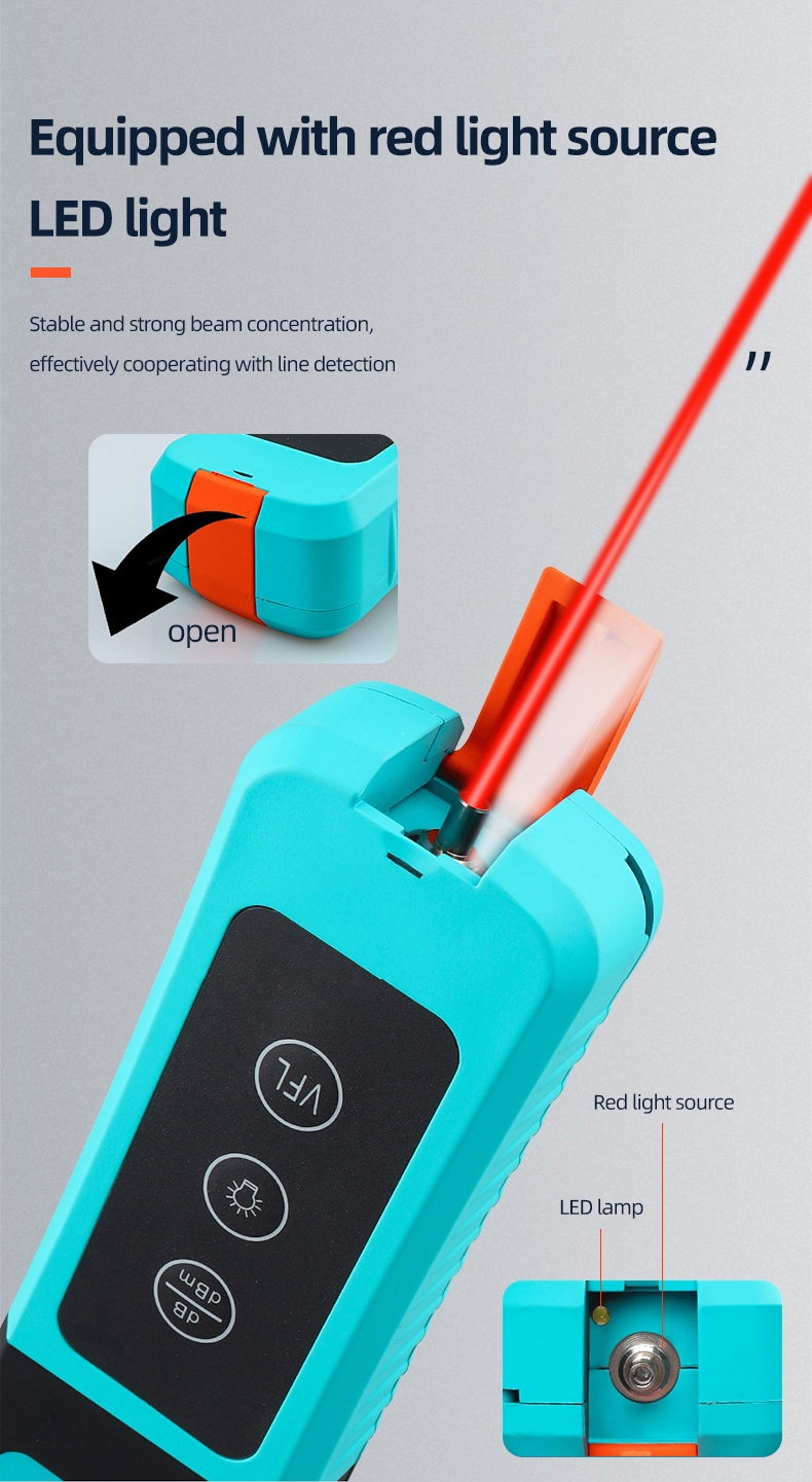 4-in-1 Live Optical Fiber Identifier with Red Laser Source