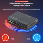 4xRJ45 to 4xSFP Copper to Fiber Media Converter - 6